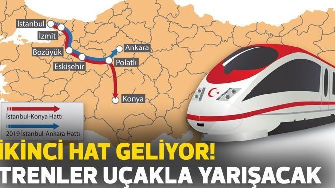İstanbul-Ankara 70 dakika