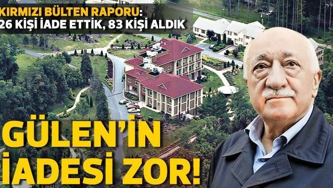 Fethullah Gülen&#039;in iadesi zor!