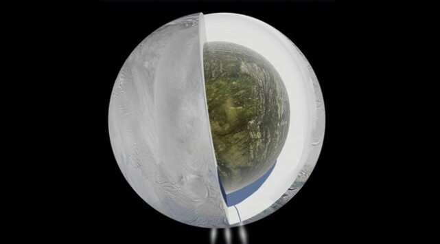 Satürn&#039;ün uydusunda okyanus bulundu