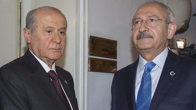 Kılıçdaroğlu sundu Bahçeli onayladı - Ekmeleddin İhsanoğlu kimdir