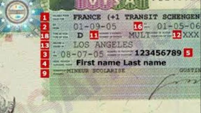 &#039;Fransa&#039;ya vize zorlaştı&#039; iddiası