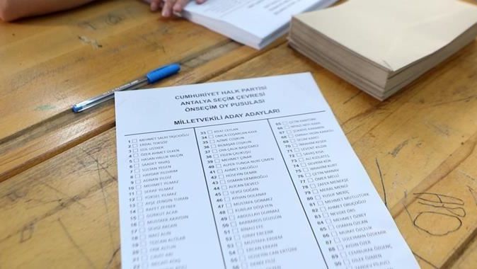 CHP, Antalya&#039;da ön seçime başladı
