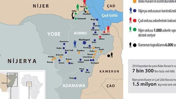 Boko Haram&#039;a karşı uluslararası çabalar arttı