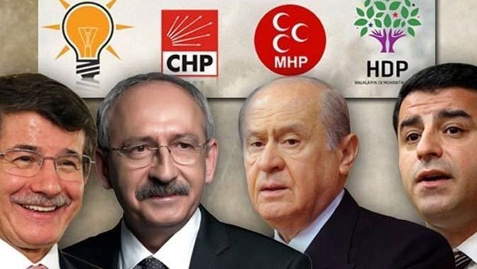 AK Parti, CHP, MHP ve HDP için karşılaştırmalı seçim tablosu