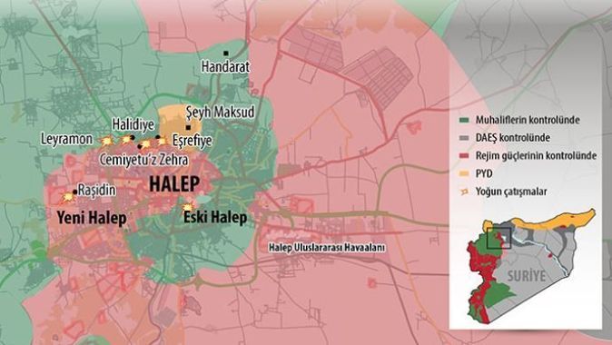 Halep&#039;te şiddetli çatışmalar sürüyor