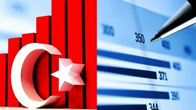 TOBB: 2015 Türkiye&#039;nin kayıp yılı!