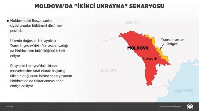 Moldova&#039;da &quot;ikinci Ukrayna&quot; senaryosu