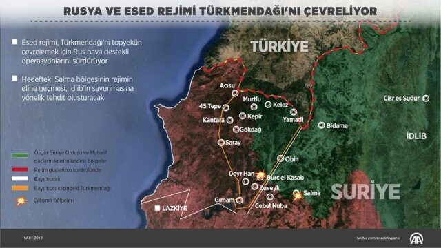 Rusya ve Esed rejimi Türkmendağı&#039;nı çevreliyor