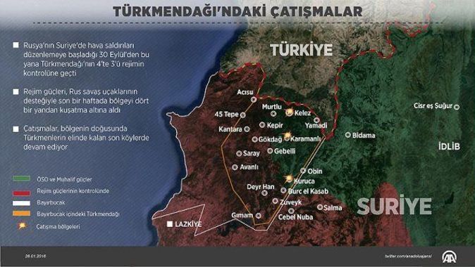Türkmendağı&#039;nda çatışmalar sürüyor