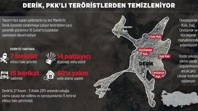 Derik PKK&#039;lı teröristlerden temizleniyor