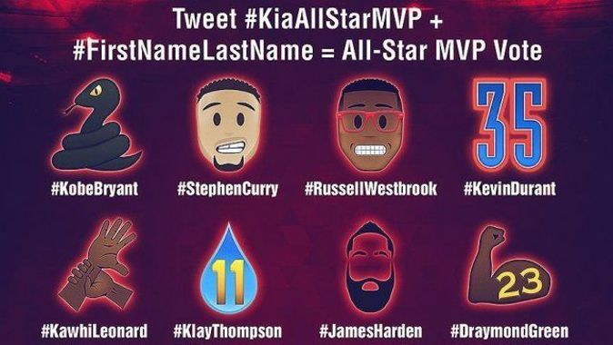 NBA&#039;de MVP adaylarının emojileri belirlendi
