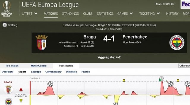 UEFA, Braga-Fenerbahçe maçını manşete taşıdı