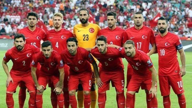 Türkiye-Karadağ maçı