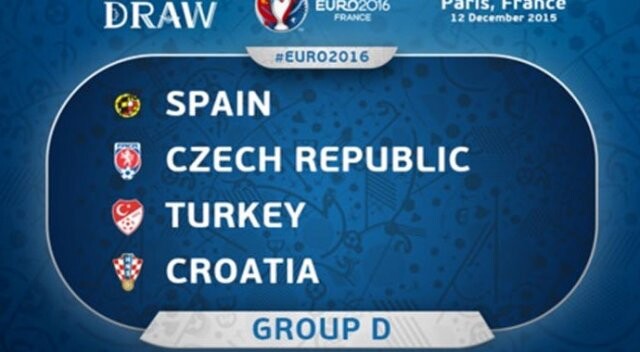 EURO 2016&#039;da Türkiye gruptan nasıl çıkar? Son puan durumu