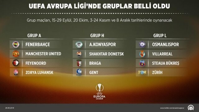 Fenerbahçe&#039;nin UEFA Avrupa Ligi&#039;ndeki fikstürü belirlendi