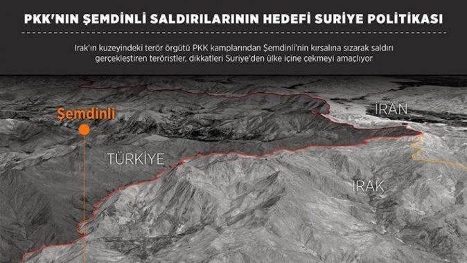 PKK&#039;nın Şemdinli saldırılarının hedefi Suriye politikası