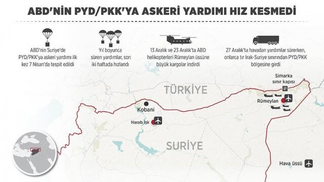 ABD&#039;nin PYD/PKK&#039;ya askeri yardımı hız kesmedi
