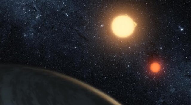 Güneş Sistemi&#039;ne benzeyen gezegen sistemi keşfedildi