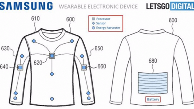 Samsung akıllı elbise ile telefonları şarj edecek