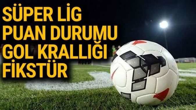 Süper Lig Puan Durumu, Fikstür 2018 | Süper Lig Maç Sonuçları Gol Krallığı