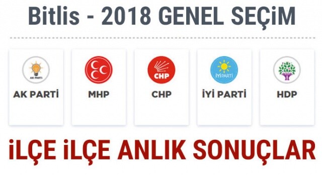 24 Haziran 2018 Bitlis ilçe ilçe Seçim Sonuçları | Bitlis Cumhurbaşkanlığı seçim sonuçları