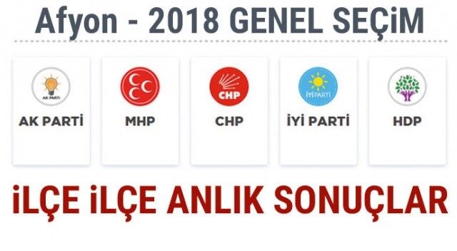 24 Haziran 2018 Afyonkarahisar ilçe ilçe Seçim Sonuçları | Afyon Cumhurbaşkanlığı seçim sonuçları