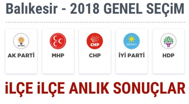 24 Haziran 2018 Balıkesir ilçe ilçe Seçim Sonuçları | Balıkesir, Cumhurbaşkanlığı seçim sonuçları