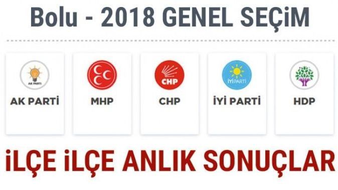 24 Haziran 2018 Bolu ilçe ilçe Seçim Sonuçları | Bolu Cumhurbaşkanlığı seçim sonuçları
