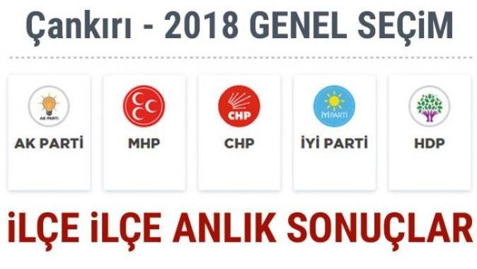 24 Haziran 2018 Çankırı ilçe ilçe Seçim Sonuçları | Çankırı Cumhurbaşkanlığı seçim sonuçları