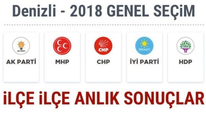 24 Haziran 2018 Denizli ilçe ilçe Seçim Sonuçları | Denizli Cumhurbaşkanlığı seçim sonuçları
