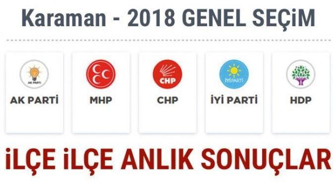 24 Haziran 2018 Karaman ilçe ilçe seçim sonuçları | Karaman, Cumhurbaşkanlığı seçim sonuçları
