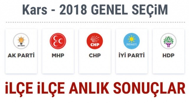 24 Haziran 2018 Kars ilçe ilçe Seçim Sonuçları | Kars Cumhurbaşkanlığı seçim sonuçları