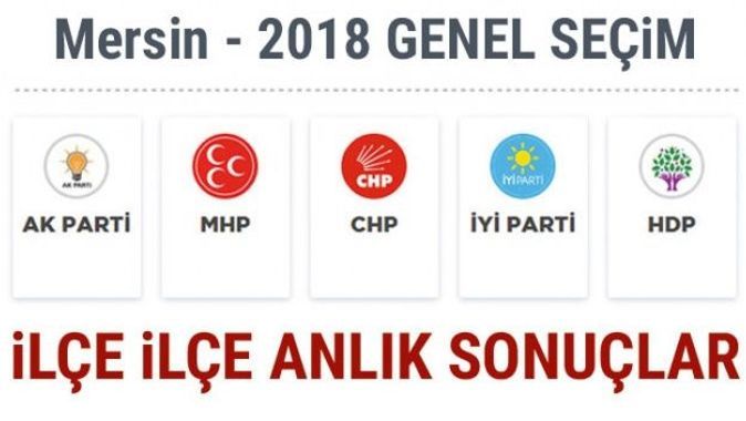 24 Haziran 2018 Mersin ilçe ilçe Seçim Sonuçları | İçel Cumhurbaşkanlığı seçim sonuçları