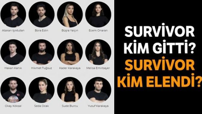 Survivor&#039;da KİM Gitti, Kim Elendi? | Survivor&#039;da Adaya Kim Veda Etti? (2019 Survivor Elenen İsim KİM?)