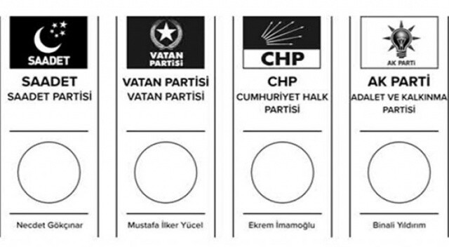 İstanbul seçimlerinde yarışacak adayların pusuladaki yeri belli oldu
