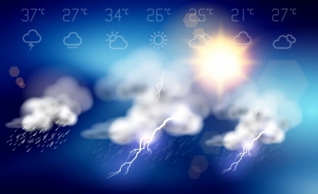 Meteoroloji duyurdu! Bugün hava nasıl olacak? (1 Eylül 2019 hava durumu)