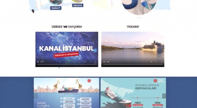 Kanal İstanbul ile  ilgili her şey bu sitede
