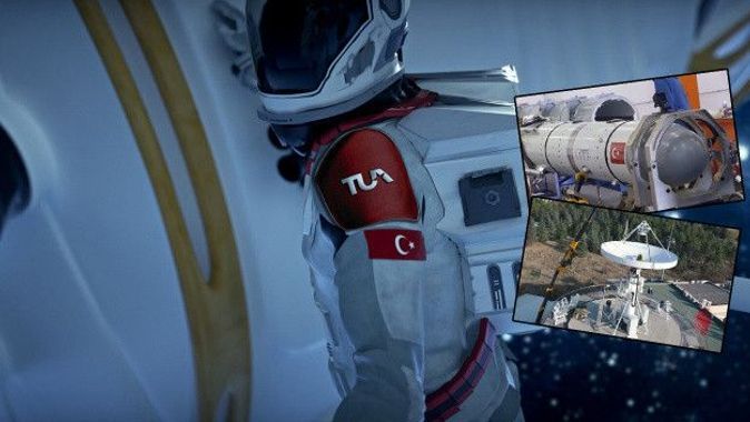 Yeni bir çağ başlıyor: Türk gençliğinin &#039;Kızıl Elma’sı uzay gücü olacak