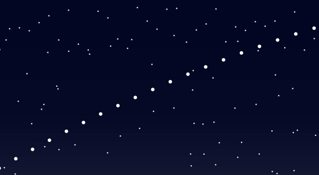 Uzmanlardan &#039;geceye dikkat&#039; uyarısı: Gökyüzünde parlak cisimler görebilirsiniz