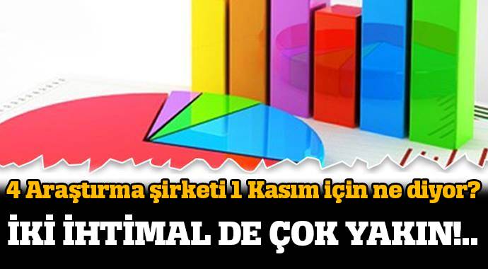 4 araştırma şirketi 1 Kasım için ne diyor?