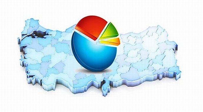 Adil Gür, AK Parti'nin oy oranını açıkladı
Adil Gür, AK Parti'nin oy oranını açıkladı