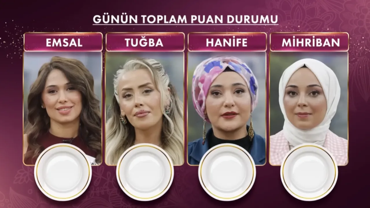 13 Kasım Gelinim Mutfakta kim birinci oldu, puan durumu nasıl?