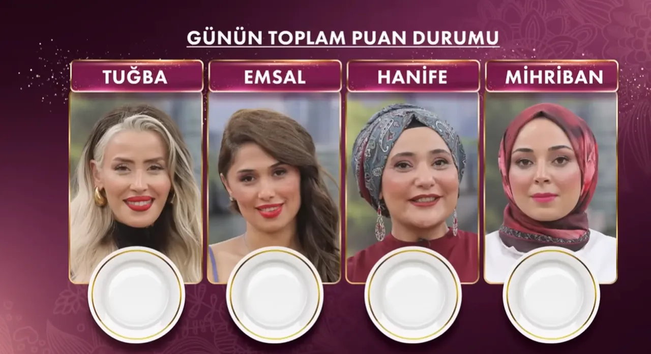 14 Kasım Gelinim Mutfakta puan durumu