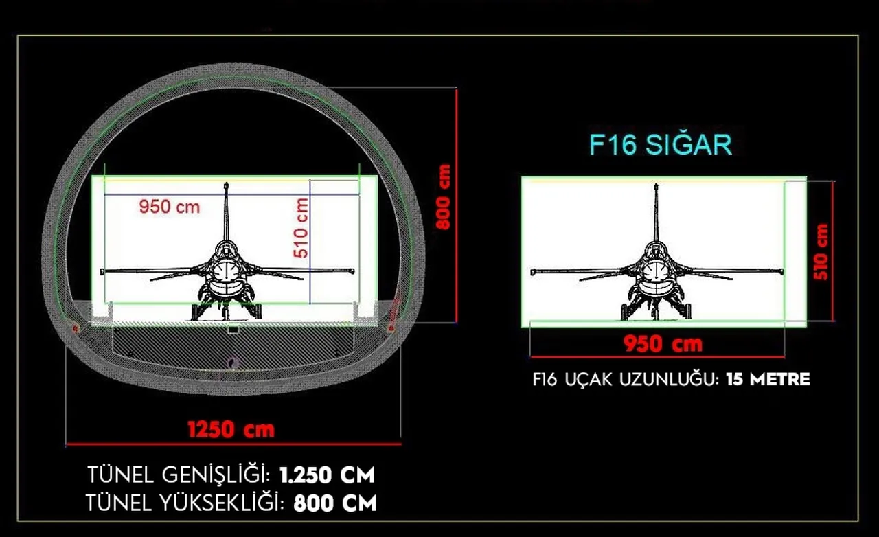 Tünel, F-16 savaş uçağının geçişine imkan tanıyor.