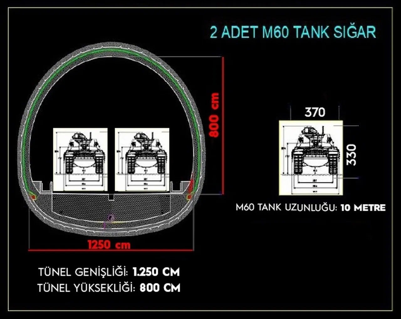 Tünel, iki M60 tankın yan yana geçişine imkan tanıyor.