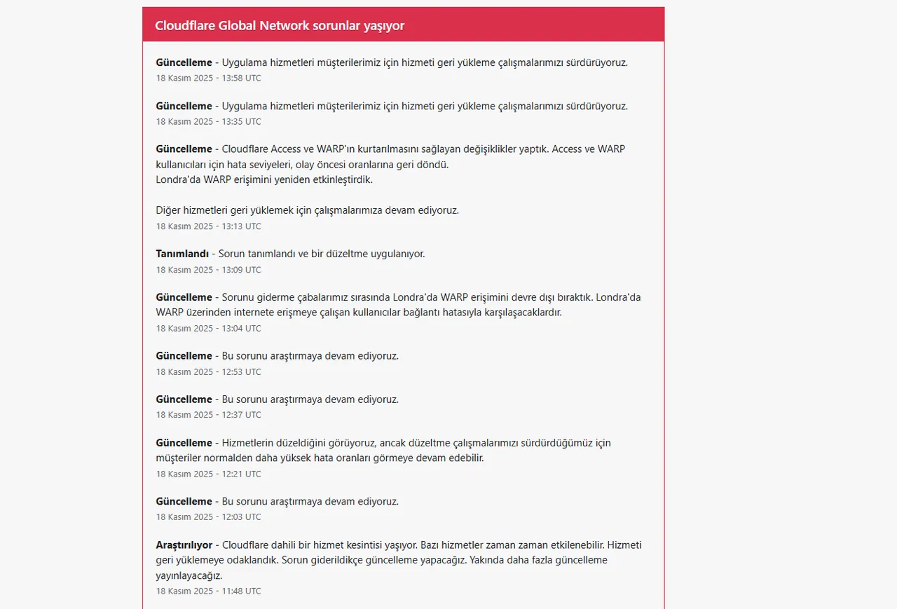 Cloudflare ne zaman düzelir, neden çöktü? Cloudflare Down hatası!