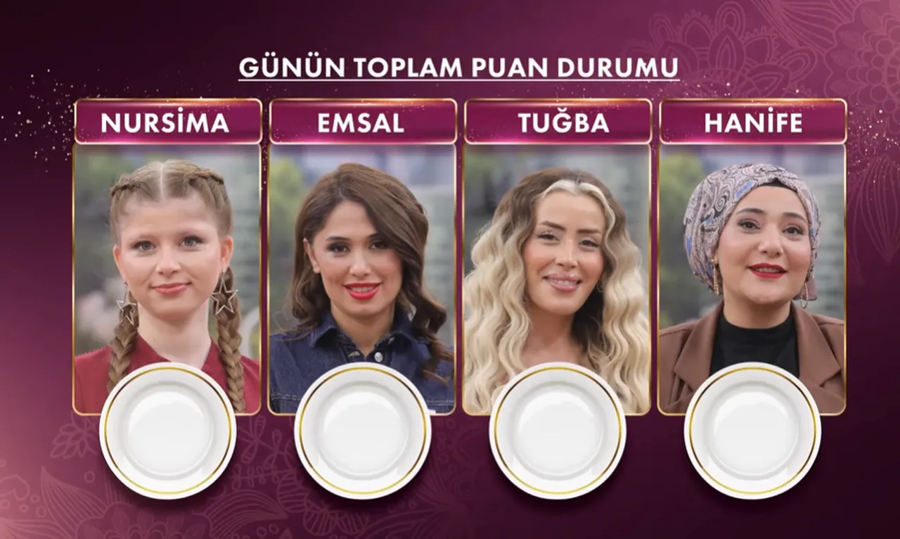 20 Kasım Gelinim Mutfakta puan durumu! Kim birinci oldu?