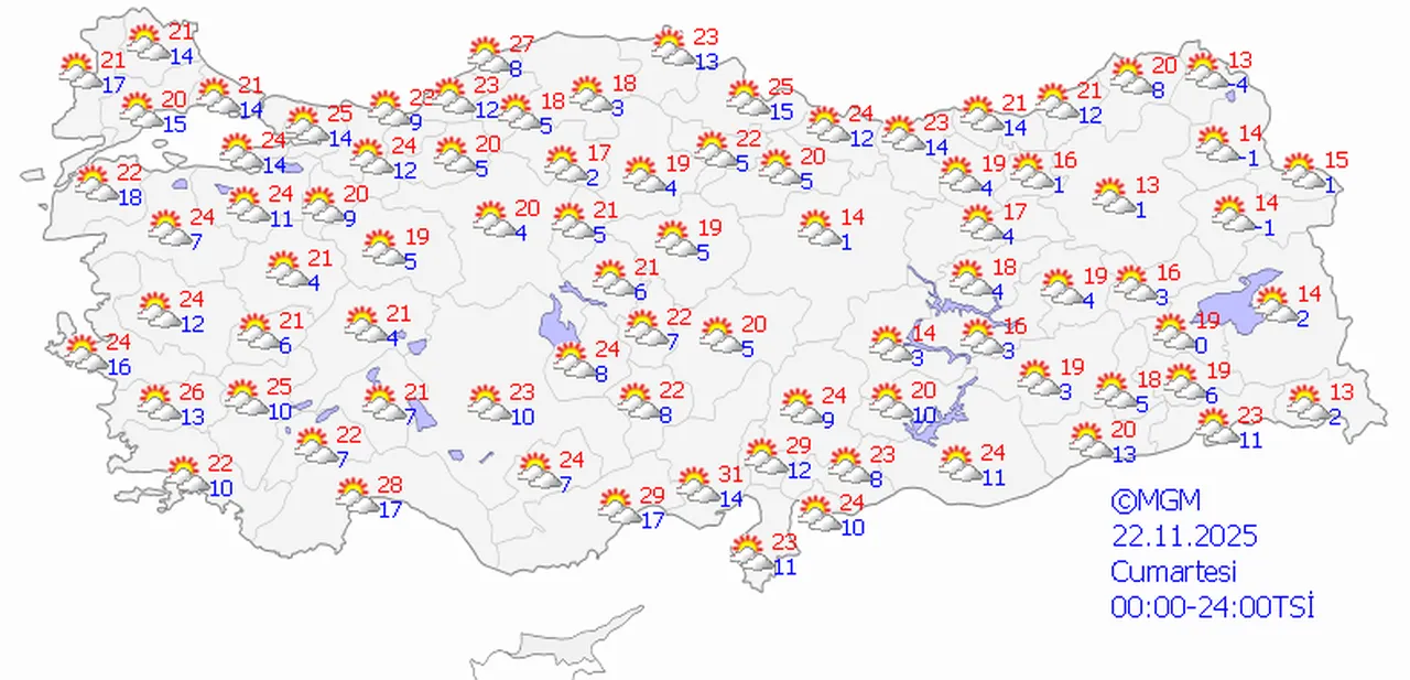 Sağanak yağış ve soğuk hava kapıda! Meteoroloji gün vererek uyardı