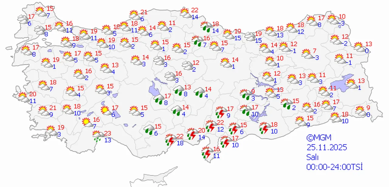 25 Kasım 2025 MGM hava durumu tahmin haritası.