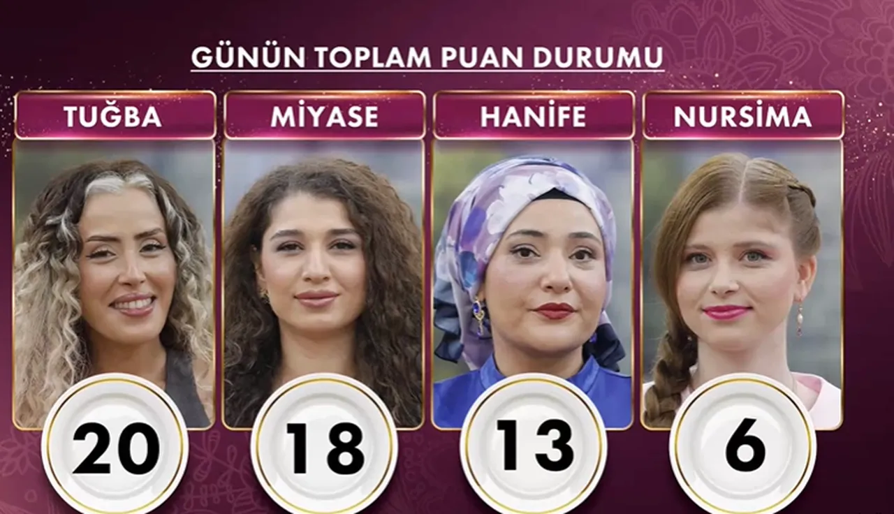 24 Kasım Gelinim Mutfakta puan durumu! Çeyrek altını kim kazandı?